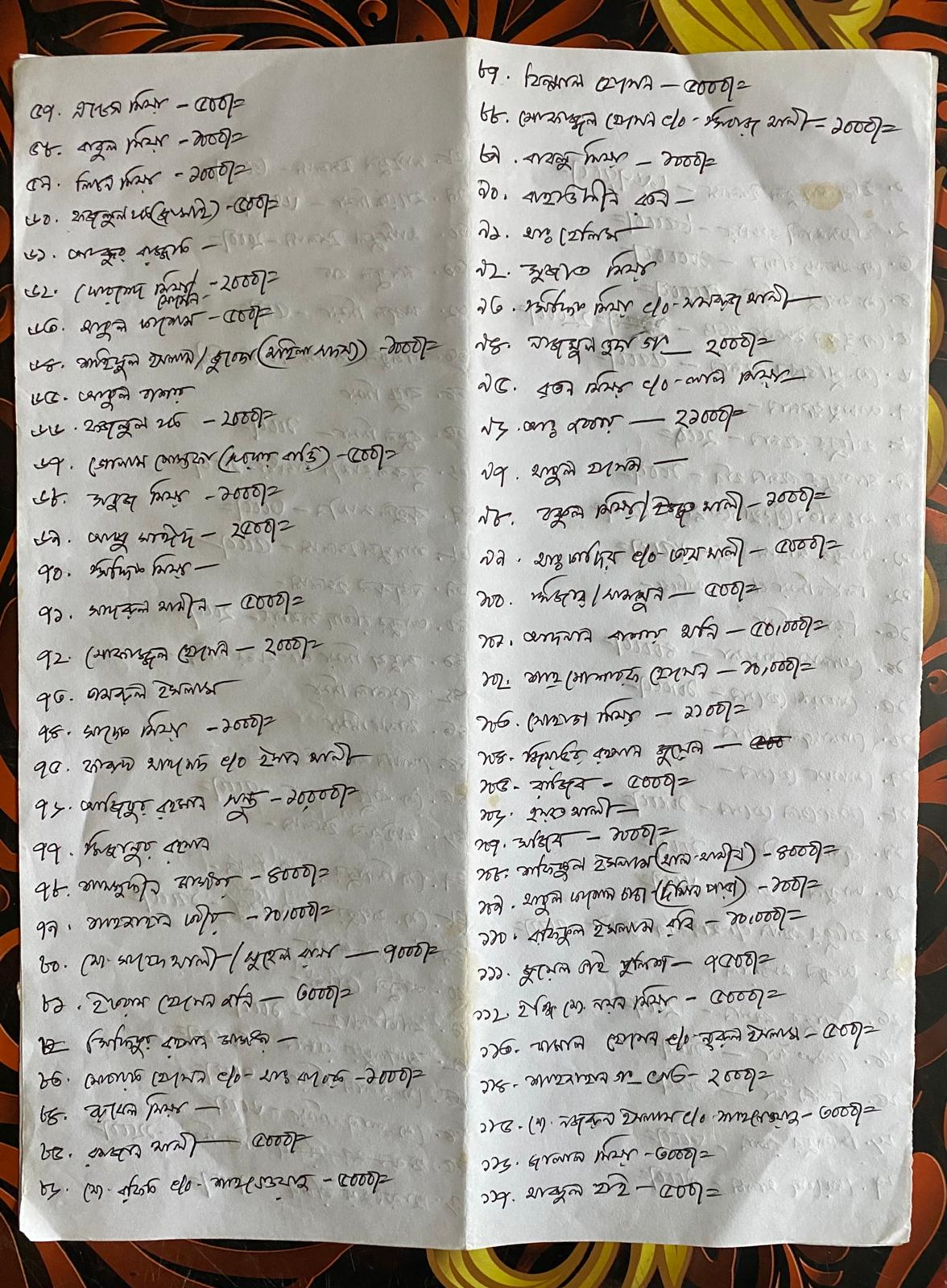 Donors List Page 2