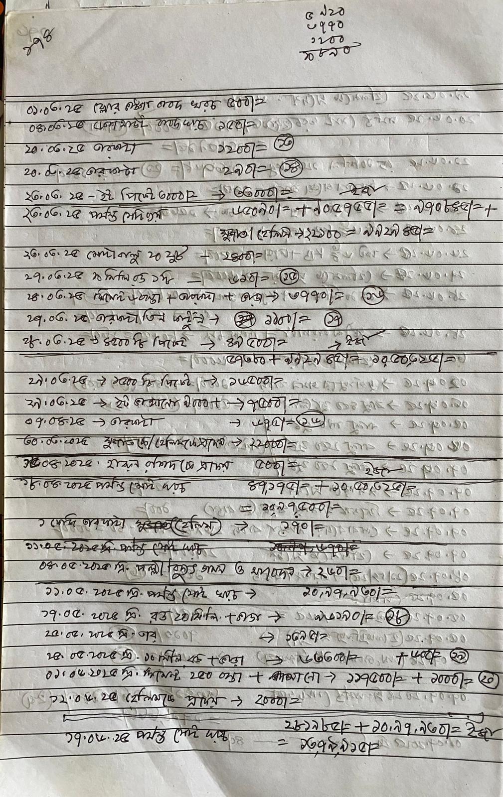 Expense Record Page 3