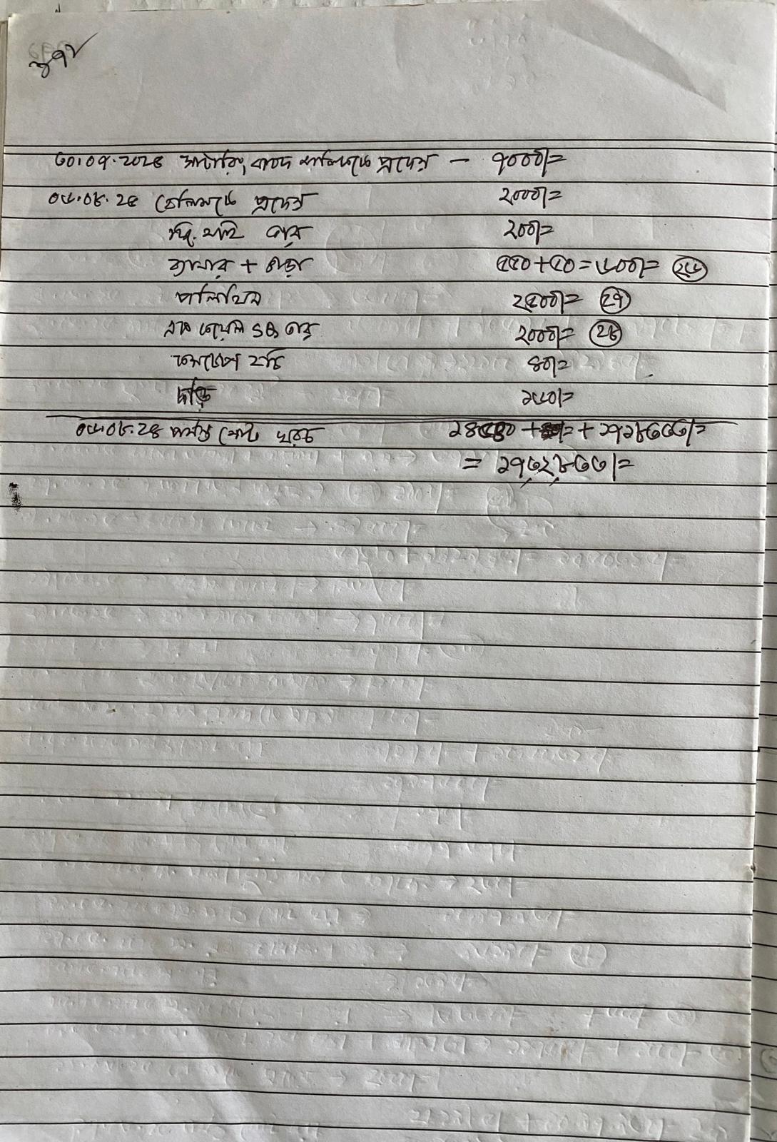 Expense Record Page 5