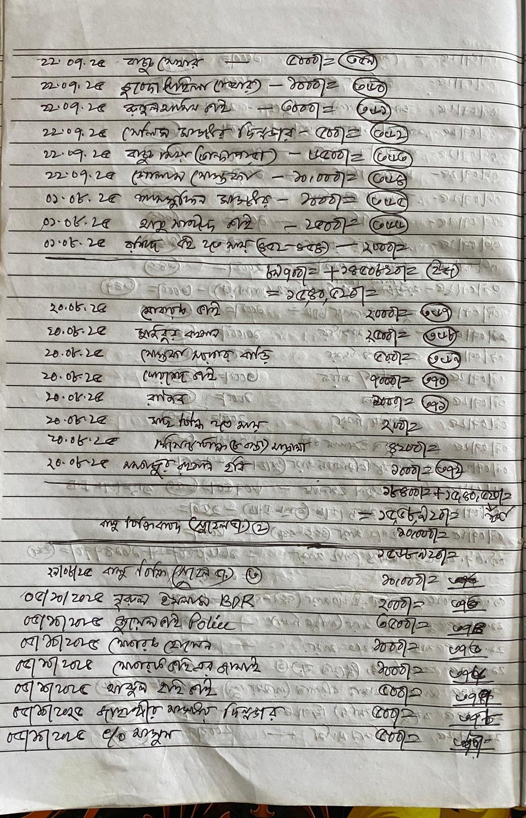 Income Record Page 8